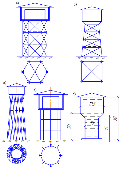 Рис. 3. Типы водонапорных башен: а - призматические; 6 - пирамидальные: в - башни системы Шухова; г - рамная пространственная конструкция: д - башни-оболочки